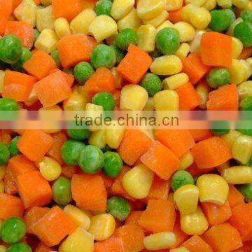 Frozen Vegetables