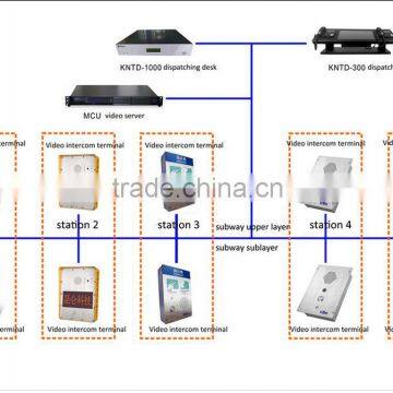 koontech professional manufacture of SIP Intercom and broadcast system application for emergency phone