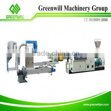 compact granulator