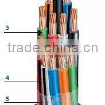 Control Cable-JIS C3401 PVC insulated cable