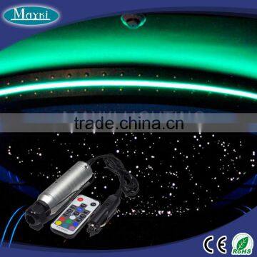 Bus, car using starry car ceiling light with polymer fiber optic cable and mini LED light engine