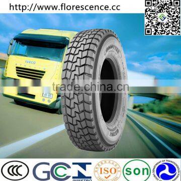 Rubber Flap 825-15 Rim Flaps photo-4