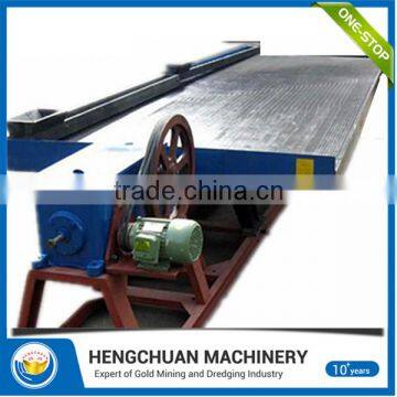 Small Gold Mining Equipment and Gold Recovery Equipment