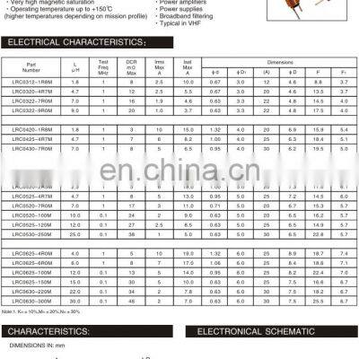 LRC Series Ferrite Rod Core Choke Coil Magnetic Coil Inductor photo-5