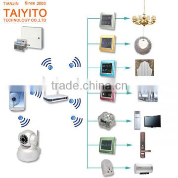 Protocol Open Domotique Smart Home Automation System Zigbee Smart Home/Smart Home System