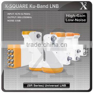 Dubai Lnb Price photo-5