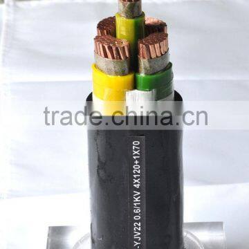 Power Cable Leading Supplier