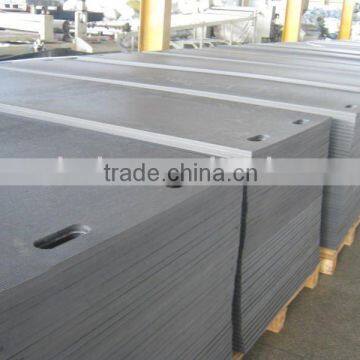 HDPE Blue Ground Mat