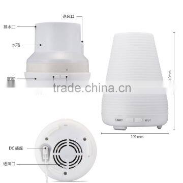 100ml Threaded Surface Humidifier With Changeable 7 Lights for Home Office Humidification photo-3