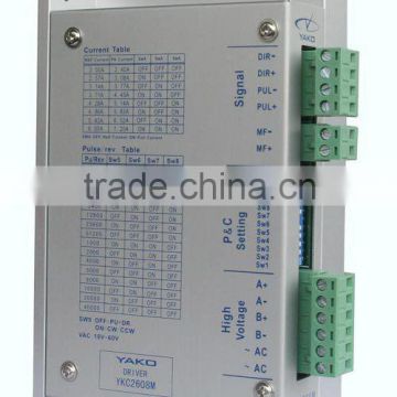 Stepping Motor driver YKC2608M