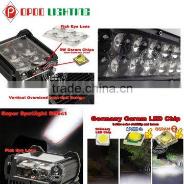 Factory Direct Hotsale Fish Eye 12 Inch 120w Led Light Bar photo-5