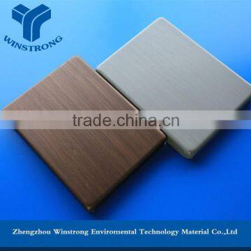 High quality alucobond aluminum perforated wall cladding panel