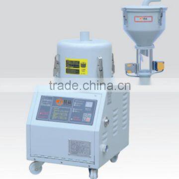 PVC Profile Product Type and New Condition plastic granulas loader for sale