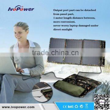 18V Output Voltage Solar Panel Charger