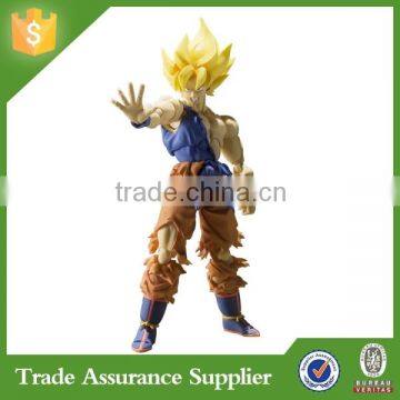 Top Workmanship Cheap Polyresin Naruto Action Figures photo-2