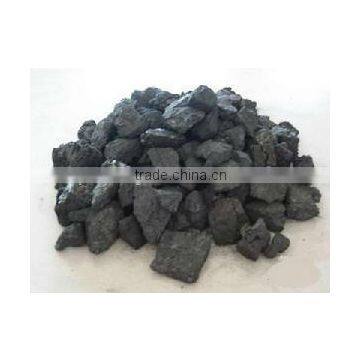 metallurgical coke used for Blast Furnace Iron