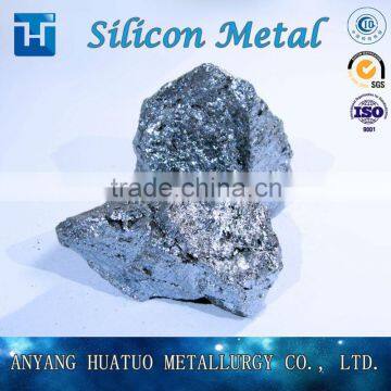 Silicon Metal 553 Factory