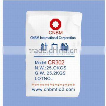 CMAX_Chlorination Process Rutile Titanium Dioxide