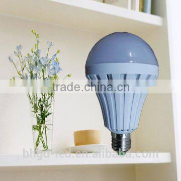beautiful designed 4w 85-265v hollow out led bulb lamp battery operated bulb