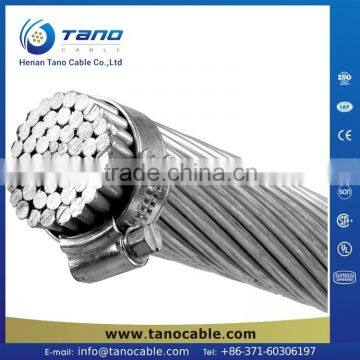 10% discount 50mm2 electric cable aac cable Nepal Greece Qatar