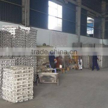 Aluminium Die Casting photo-5