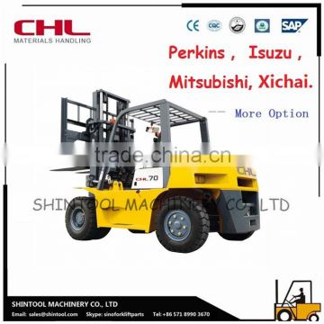 2015 Wholesale Top Quality Manual Hydraulic Forklift