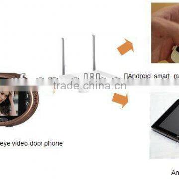 Wifi Smart Home Video Door Viewer