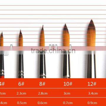 3225 Bergino Professional Synthetic Artist Painting Brush Manufacturer photo-3