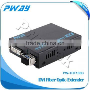 Built-in Automatic Adjustment System 2km-10km Optical Audio Digital tv Transmitter photo-2