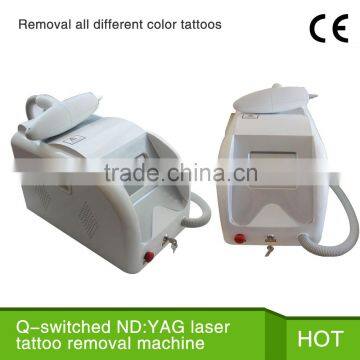 Tattoo Laser Removal Machine Factory Supply New Invention Best Q Switched Laser Machine Service Laser Tattoo Removal Machine Laser Machine For Tattoo Removal photo-2