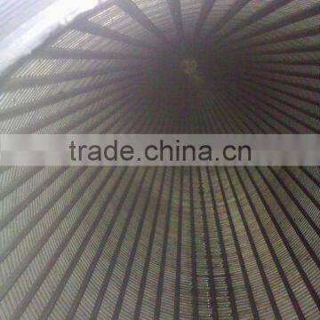 the most popular oil vibrating sieving mesh