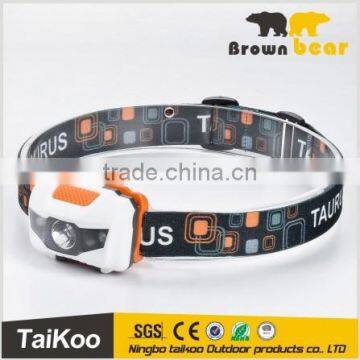 NEW style professional HIGH LUMEN 1 led headlight