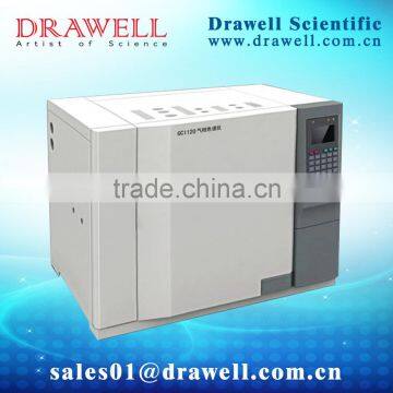 High-quality Gas Chromatography,NEW