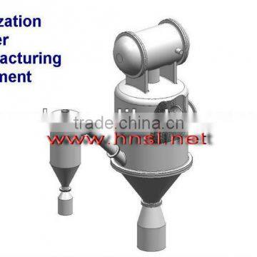 Solder Powder Atomizer System With Powder Less Than 10um photo-2