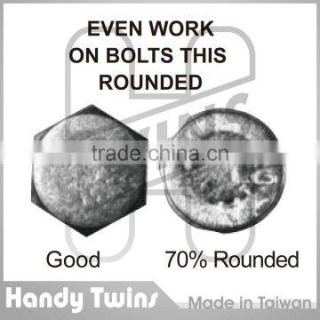 Dual Jaw Self-Adjusting Quick Wrench photo-4