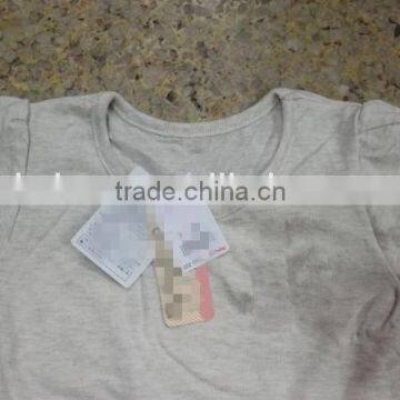 Yiwu Stocks Lots Girl's High Quality Bubble Dress photo-3