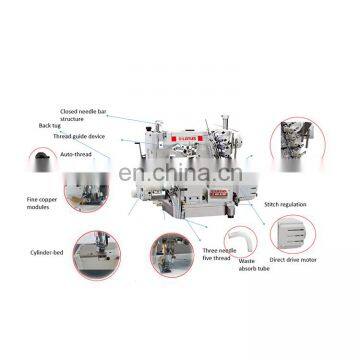 LT 600D-38CBRP DIRECT DRIVE CRLINDER-BED INTERLOCK SEWING MACHINE WITH AUTO-THREAD WIPE(UP)(WITH REAR PULLER) photo-2