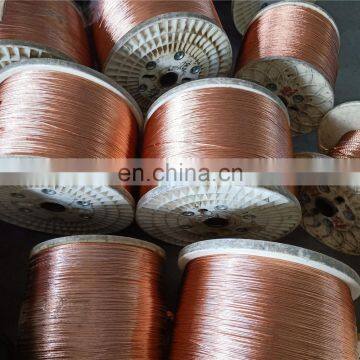 High Quality Strands Transparent Speaker Cable 2 Cores photo-4