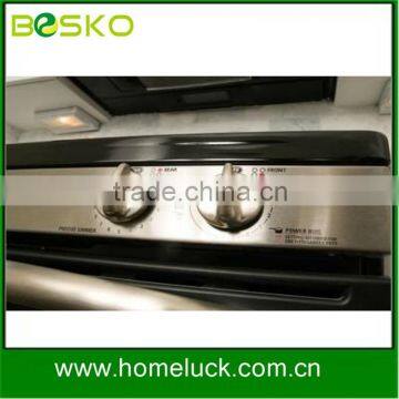 EU test gas hob knobs