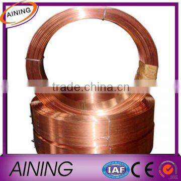 China Factory Supply High Quality Submerged Arc Welding Wire