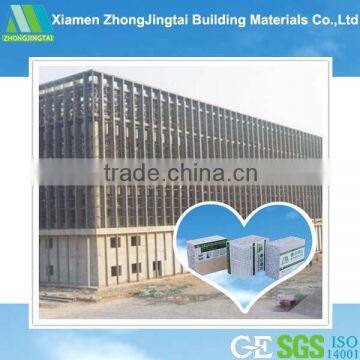 Best price India expandable polystyrene sandwich panel for building materials