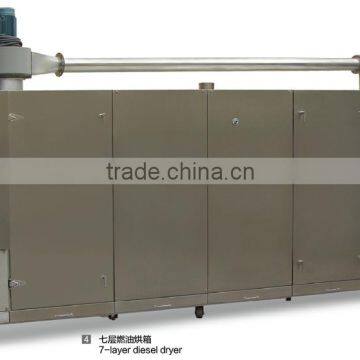 Popular 300kg/h Hard Candy Depositing Line photo-6
