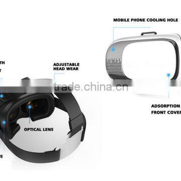 2016 Hottest Head Mount Plastic Version vr Glasses 3d 2nd Generation Accept OEM Customized Logo photo-4