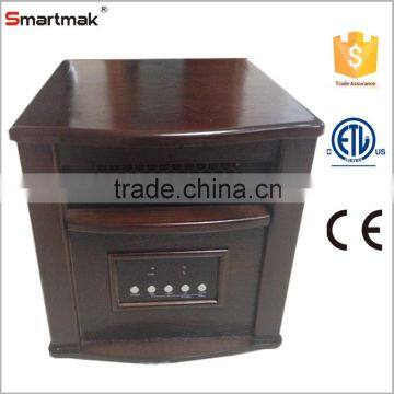 USA Canada Martket Infrared Heater, Intertek Heater With ETL