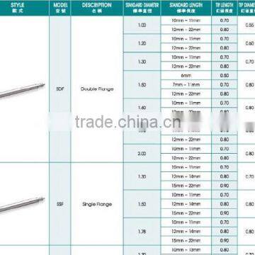 Size 16 18 20 22 24mm High Quality Stainless Steel Watch Spring Bar Wholesale photo-6