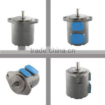 SQP Single Vane pumps,plastic siphon pump,hydraulic vane pump,hydraulic pump for dump truck