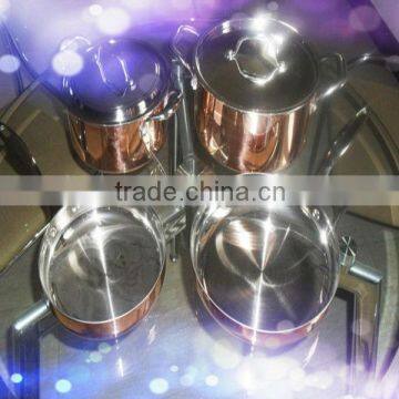 HQ 3 ply stainless cookware