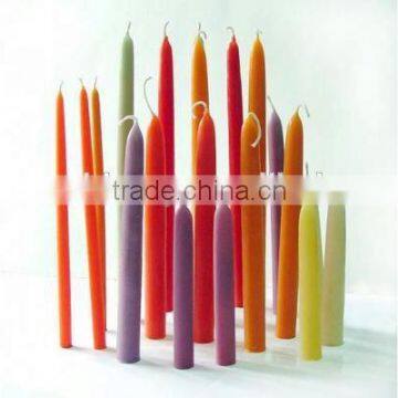 Low Consumption Decorative Candle Machine Production Line photo-3