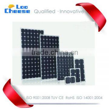 International Excellent Solar Panel Module New Green Products