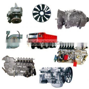 Sinotruck HOWO trucks and HOWO truck parts